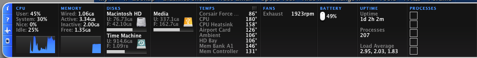 istat pro 4.92 .dmg